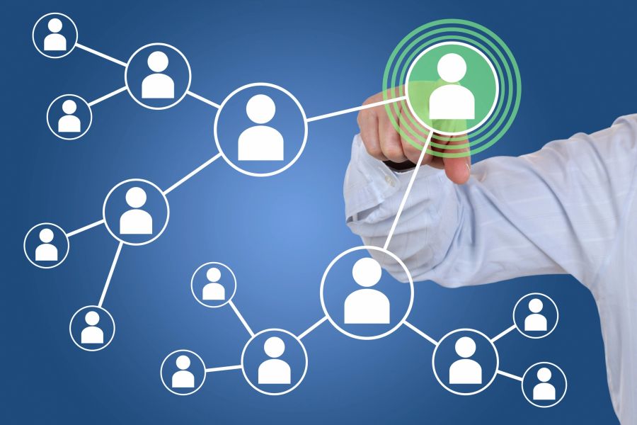Customer relationships network